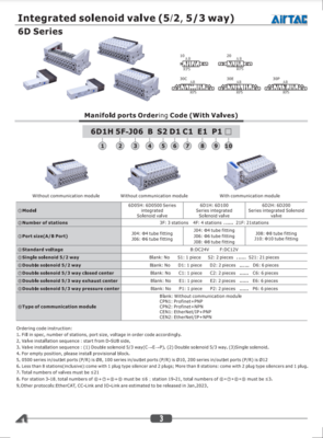 AIRTAC 6D CATALOG 6D SERIES: INTEGRATED SOLENOID VALVES (5/2, 5/3 WAY)